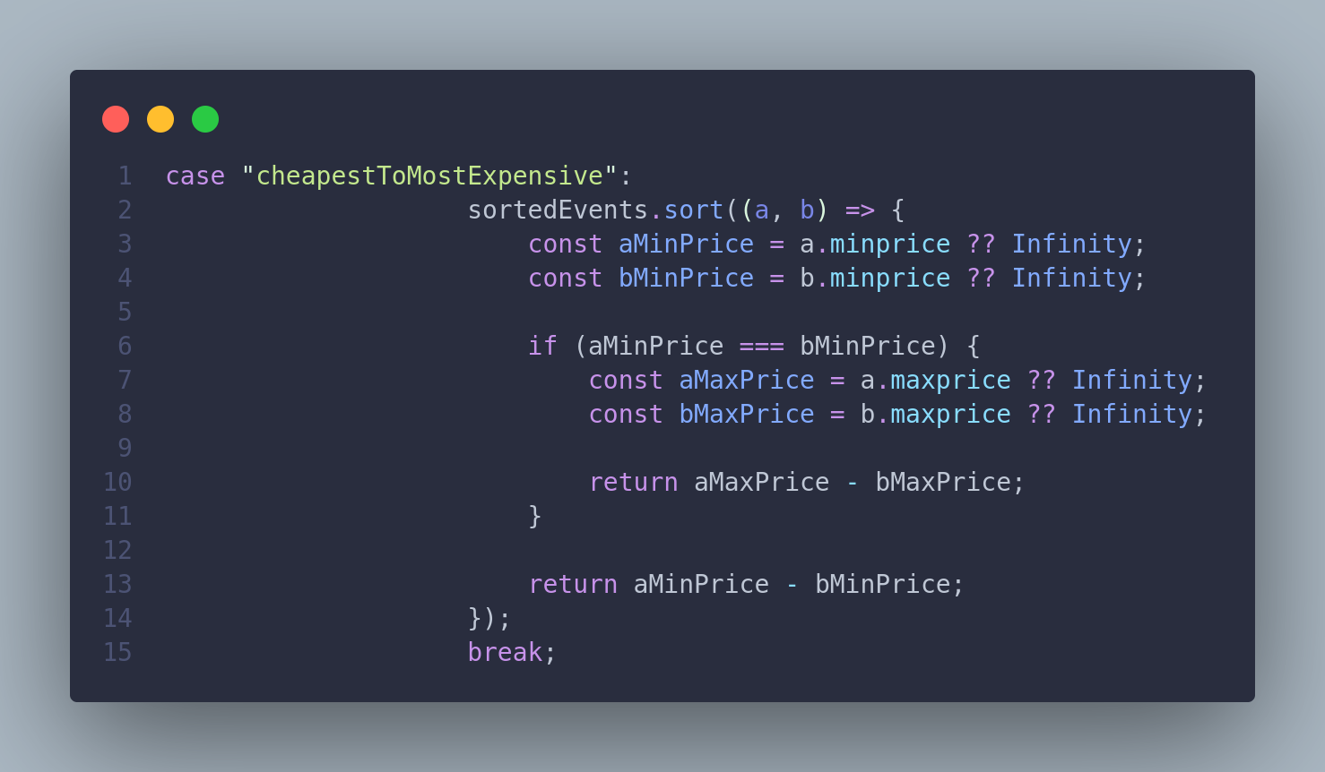 A sorting function orders events from cheapest to most expensive. It assigns Infinity to missing minprice values to ensure undefined prices appear last. If two events have the same minprice, their maxprice values are compared, also defaulting to Infinity for missing values.